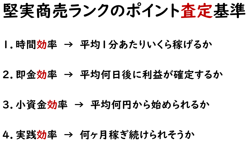 堅実商売クラブ 三木高広 ブログ